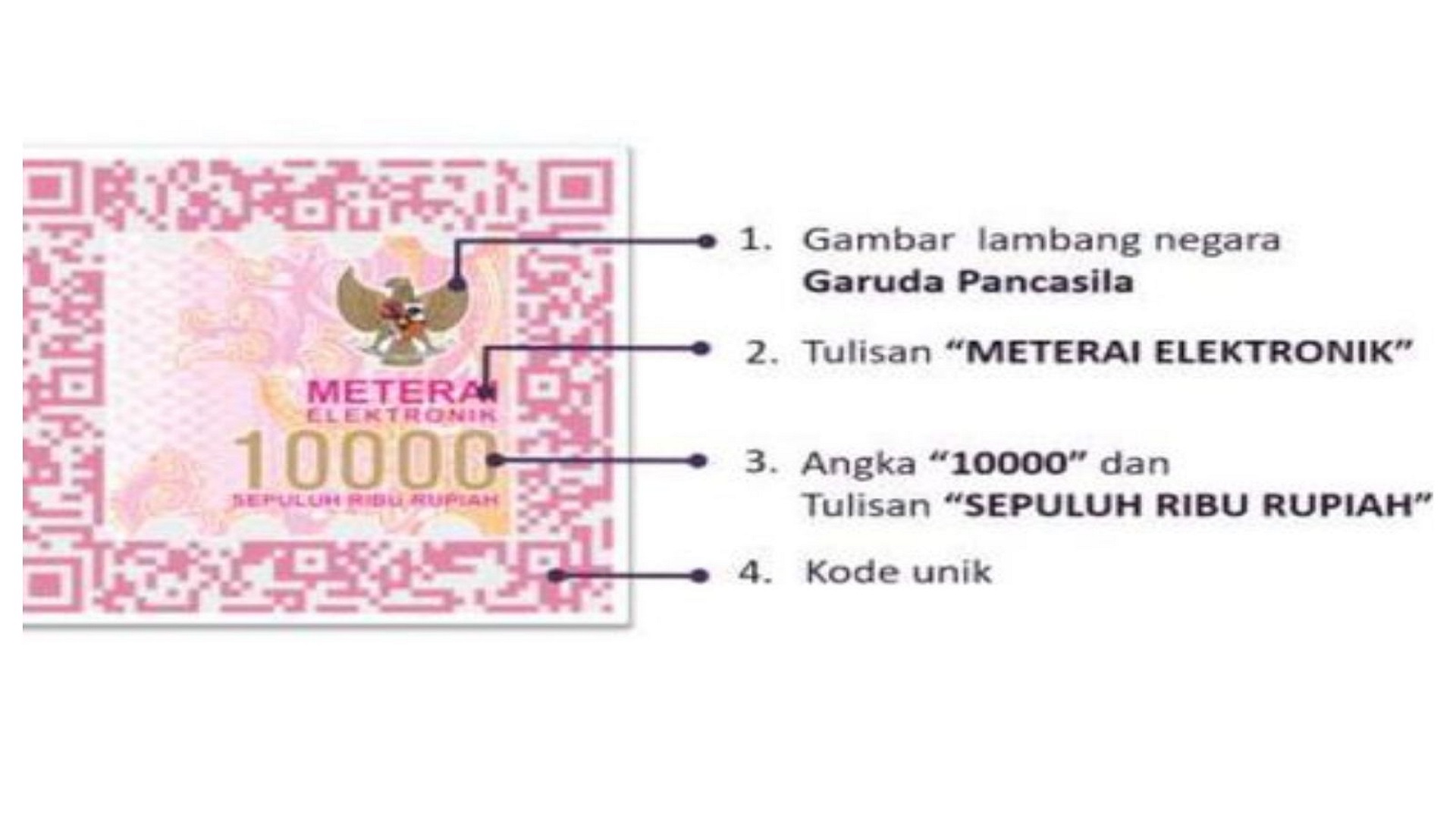 Meterai Elektronik 10.000, Baru Tahu Kan? 